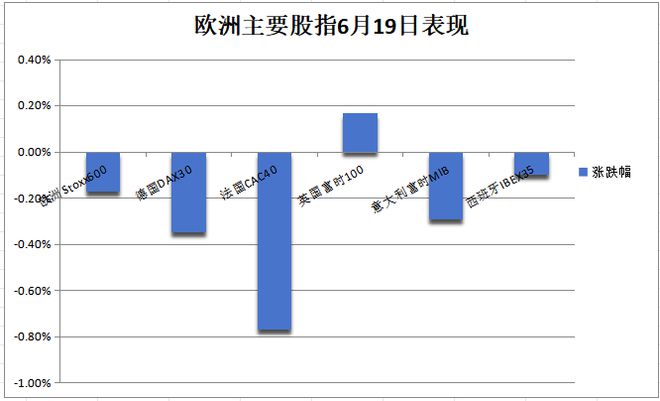 股票周末休市，意义、影响与应对策略