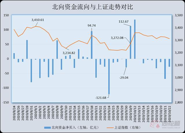 查杏仁股票转债，深度解析与前景展望