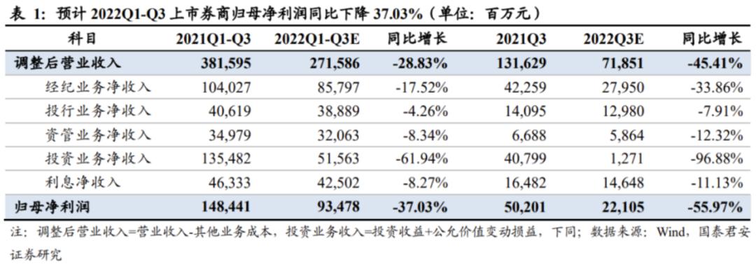 股票调研报告，深度分析与展望