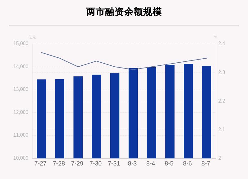 股票调研报告，深度分析与展望