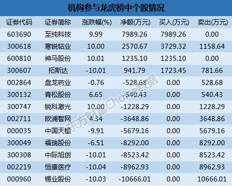 锡业股份股票最新消息深度解析