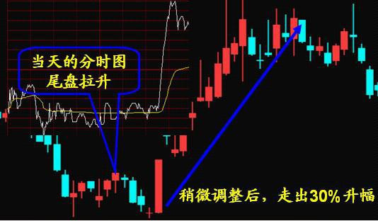 股票为何涨了又停了，探究市场波动背后的原因