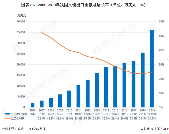 金丰医药股票，投资潜力与市场前景分析