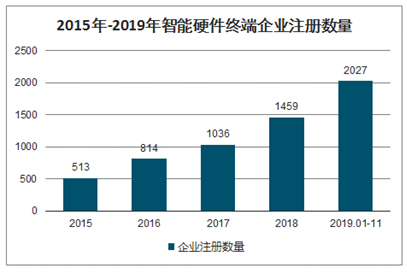 金丰医药股票，投资潜力与市场前景分析