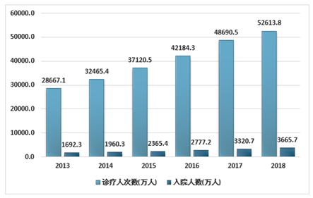 金丰医药股票，投资潜力与市场前景分析