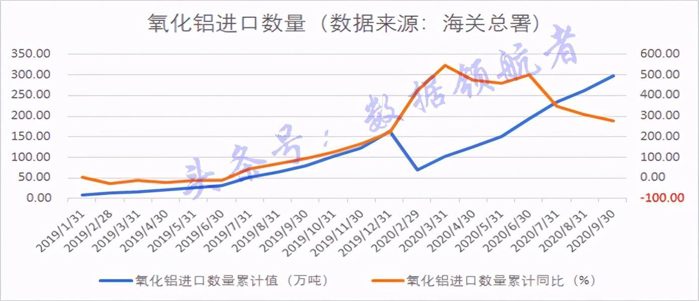 云南铝业股票走势分析