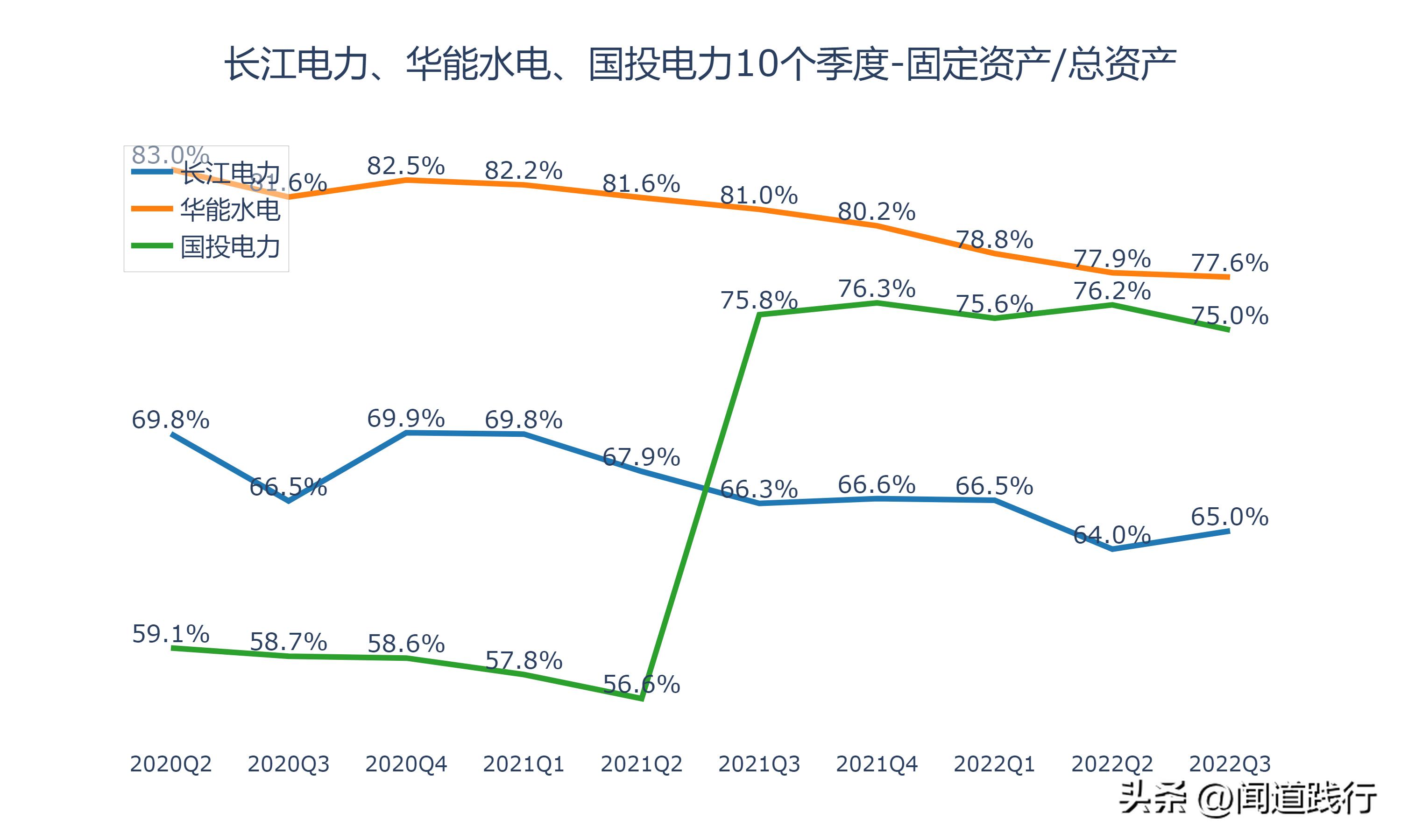 国投电力股票资金流向深度解析