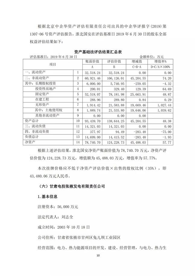 国投电力股票资金流向深度解析