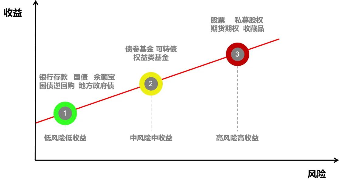 股票期权私募，探索前沿投资策略与机遇