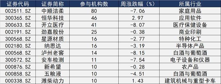 股票期权私募，探索前沿投资策略与机遇