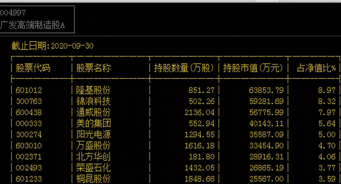 基金经理如何选股，策略与技巧解析