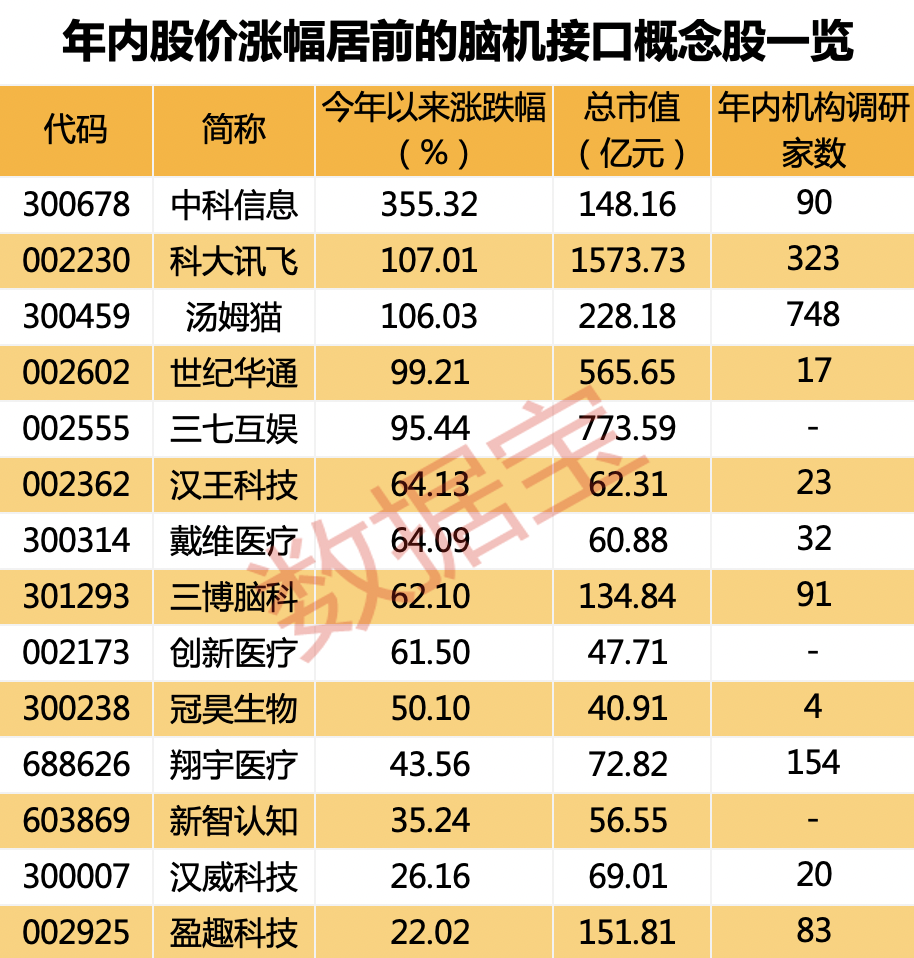 新浪股票接口升级，引领股市信息新时代的来临