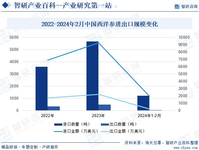 股票300002，深度解析与市场前景展望