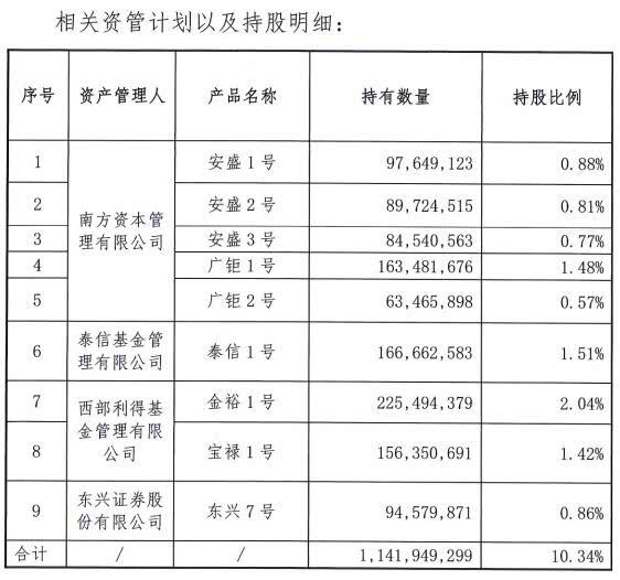 股票分红到账时间解析，关键因素与注意事项