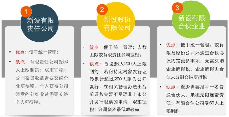 股票分红到账时间解析，关键因素与注意事项