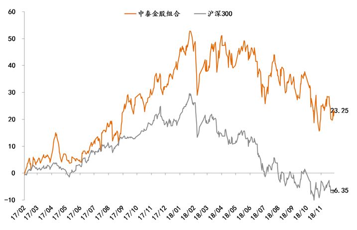 探究合并股票的趋势与机遇