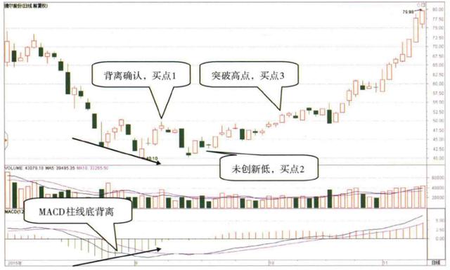 股票逼空原理，深度解析与应对策略