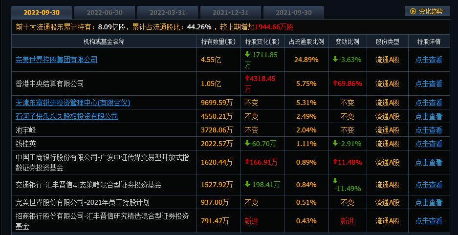 机构扎堆调研的股票，市场趋势与投资策略