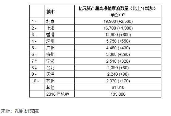 珠海相关股票的投资价值与前景展望