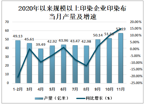 进口疫苗股票，市场趋势与投资机遇分析