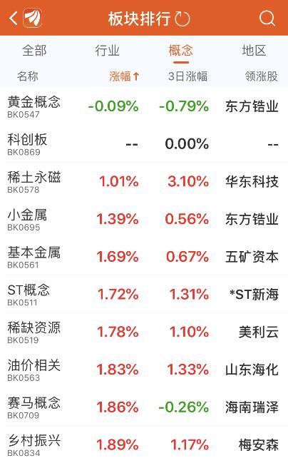 雪人骨份股票，探索前沿科技与资本市场的融合之旅