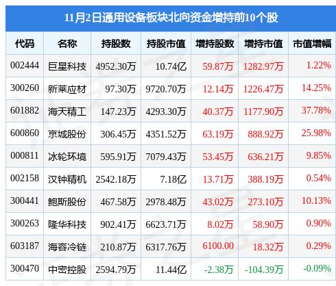 雪人骨份股票，探索前沿科技与资本市场的融合之旅