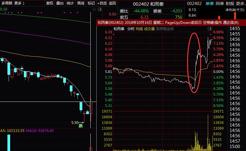 债务重组与股票涨停，探究背后的逻辑与机遇