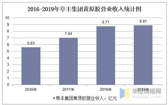 贵珀妍业股票的投资价值与前景展望