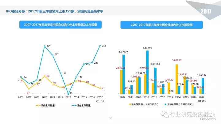 辽宁本钢股票，探究与前景展望