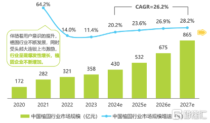 士力微股票的投资价值与前景展望