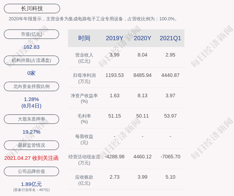 朱乐永与股票的世界，投资之道及策略解析