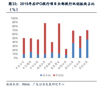 股票讨论软件，引领新时代投资讨论风潮