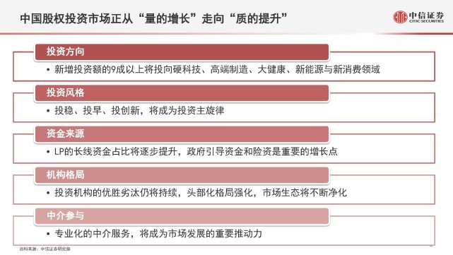 投行与股票市场，深度解析