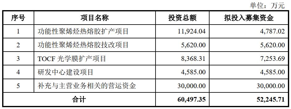 鹿山申购股票解析，探究其背景、特点与价值