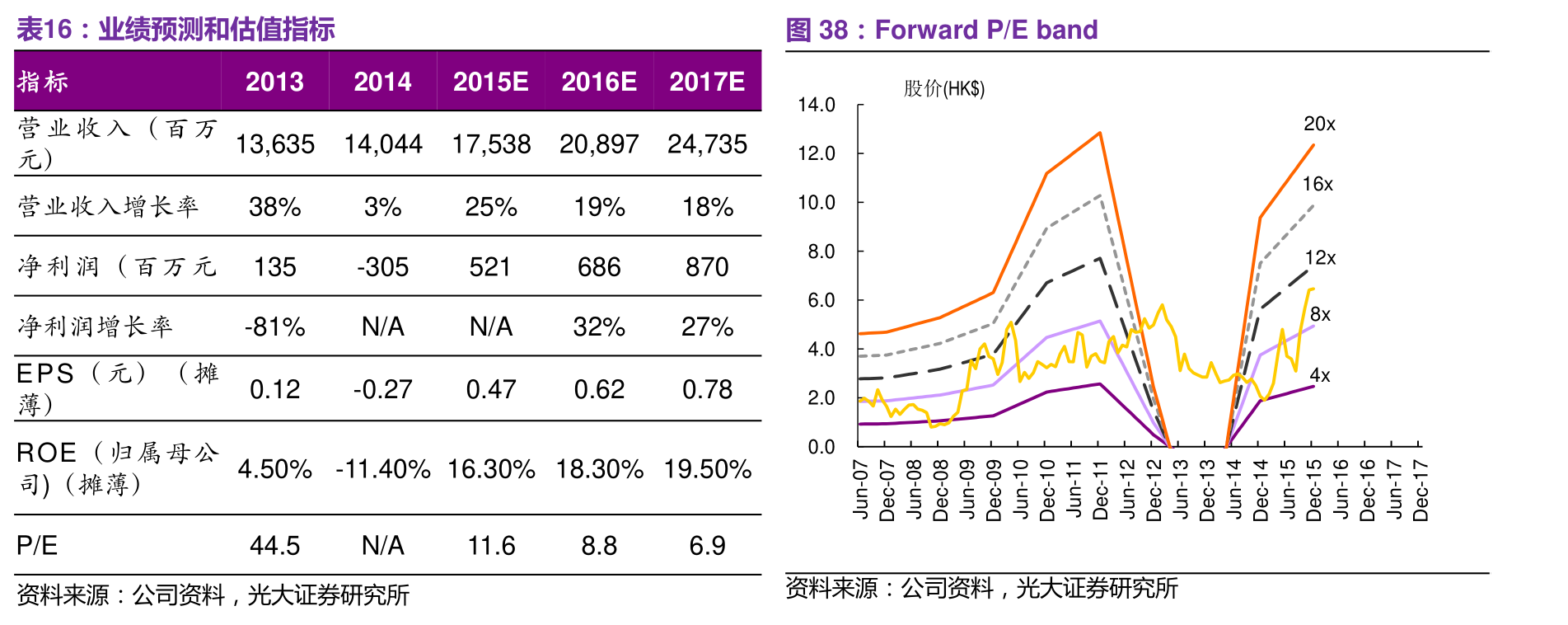 山东得利斯股票，投资潜力与市场前景分析