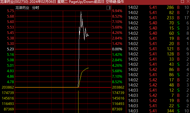 股票账户限制金额，理解其含义与影响