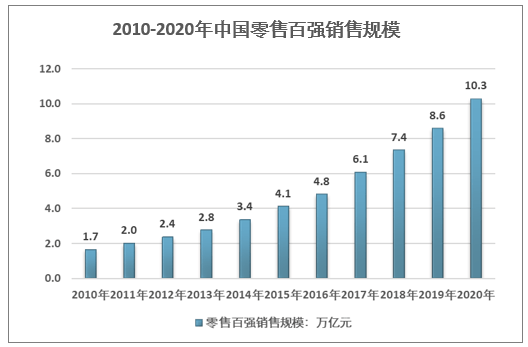 供暖板块股票，市场趋势与投资机会分析