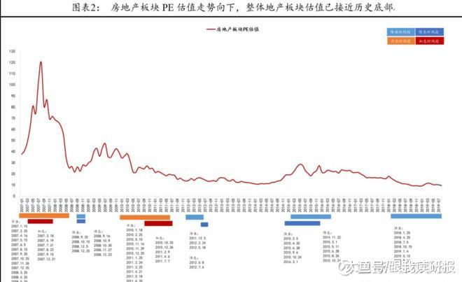 供暖板块股票，市场趋势与投资机会分析