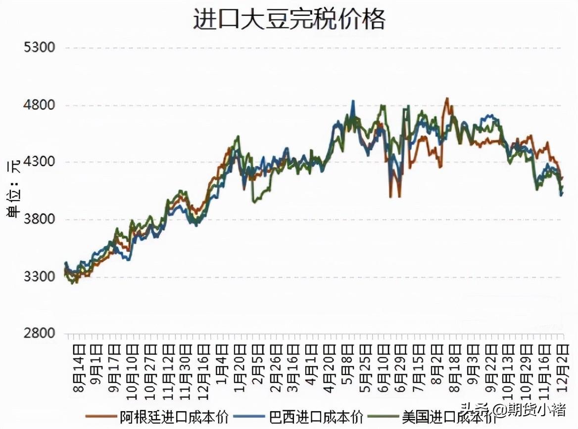 连跌五日股票，深度解析背后的原因与应对策略