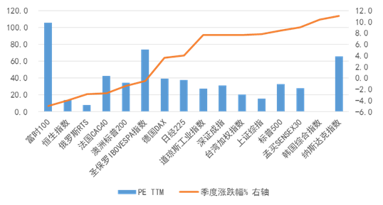 玩基金好还是股票，投资选择与策略分析