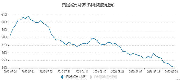 玩基金好还是股票，投资选择与策略分析