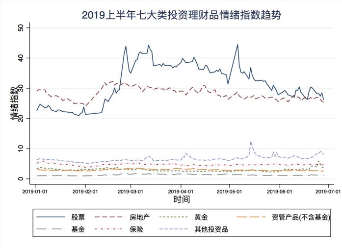 春节期间什么股票好，投资选择与策略分析