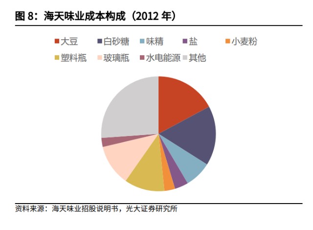 股票选择的空间与时间，深度解析投资策略