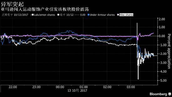 亚马通股票，投资潜力与市场前景分析