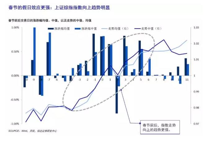 股票升几多封顶，市场规律与投资策略