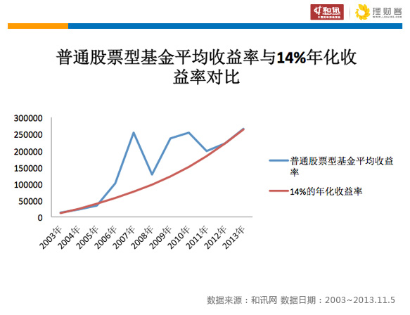 日普股票的投资价值分析