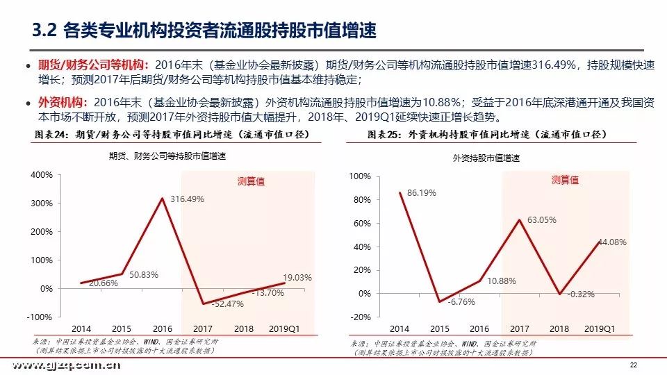 庞大股票历史交易记录的深度解析