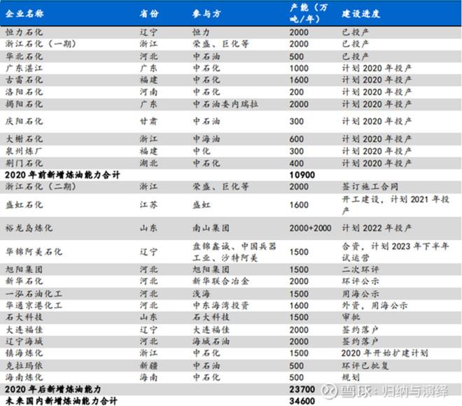 安利隆股票，探索与前景展望