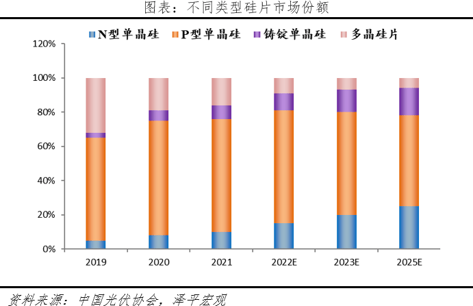 单晶叶片股票，未来趋势与市场前景分析