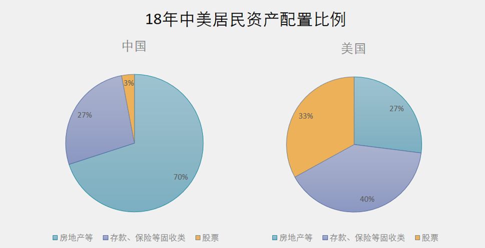 网上监控股票，一种全新的投资方式与策略分析